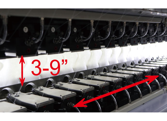 Computerized Multi-head Rotary-hook Quilting Machine (Model N)