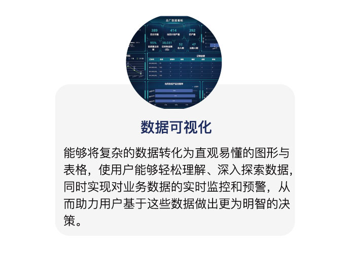 数据可视化