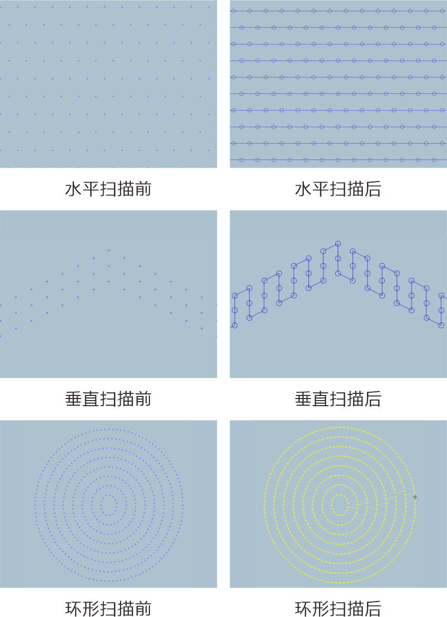 再登智能冲绣缝CAD系统V1.0