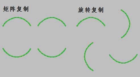 绗缝CAD