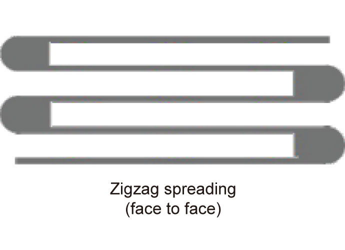 Automatic Spreading Machine