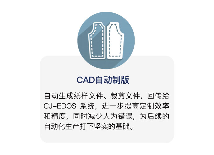 CAD自动制版