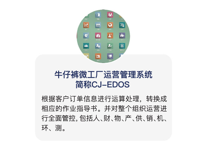 CJ-EDOS运营管理系统