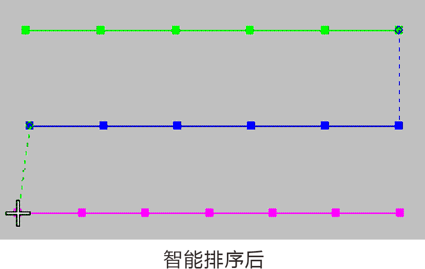 再登智能布线CAD系统V1.0