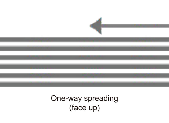Automatic Spreading Machine