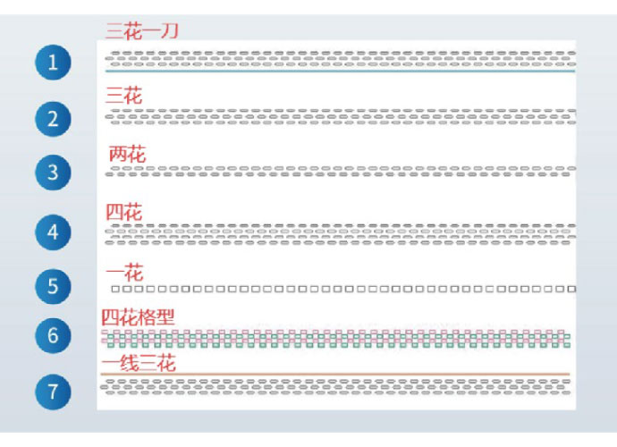 超声波缝合机
