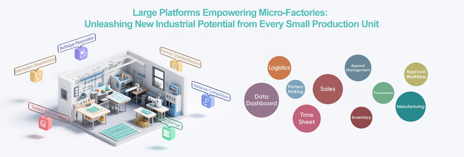 Large Platform - Micro Factory