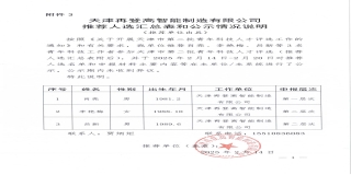 天津再登高智能制造有限公司推荐人选汇总表和公示情况说明