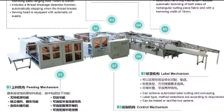 GetonAgain's Automatic Bed Sheet Production Line: Empowering Home Textile Enterprises with Efficient Production