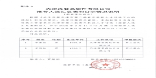 天津再登高软件有限公司推荐人选汇总表和公示情况说明